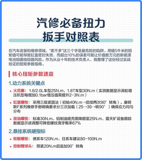 汽修师傅按车型参数设定扭力扳手实拍