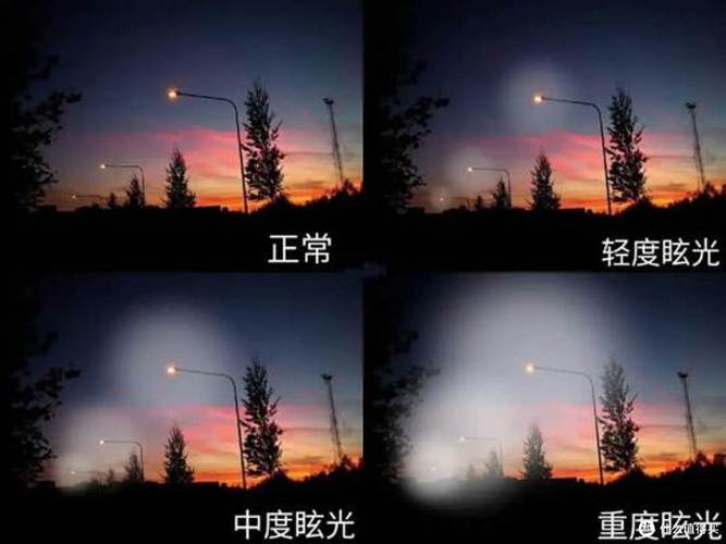 日常不同光线对眼睛影响对比图
