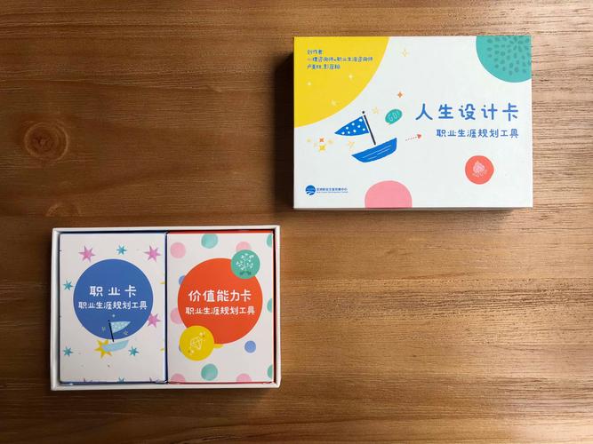 高中生职业规划反思工具卡