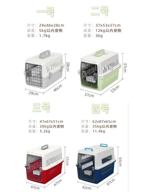 符合航空宠物托运标准的笼具尺寸示意图