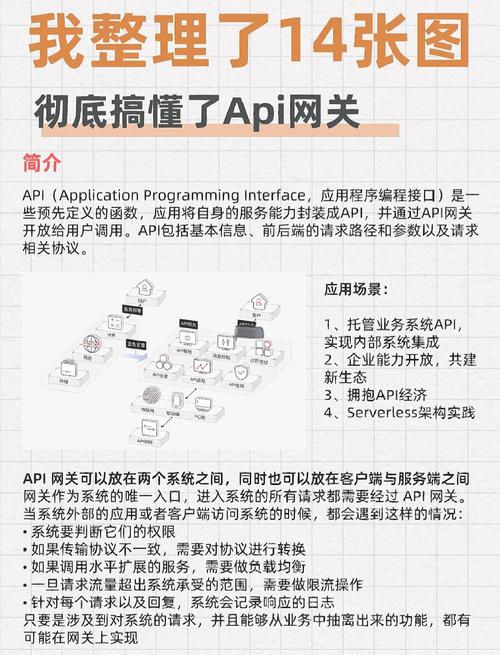 工业API网关：打破工厂设备孤岛的核心枢纽