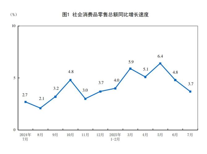 互联网高质量文本数据随时间消耗殆尽趋势图