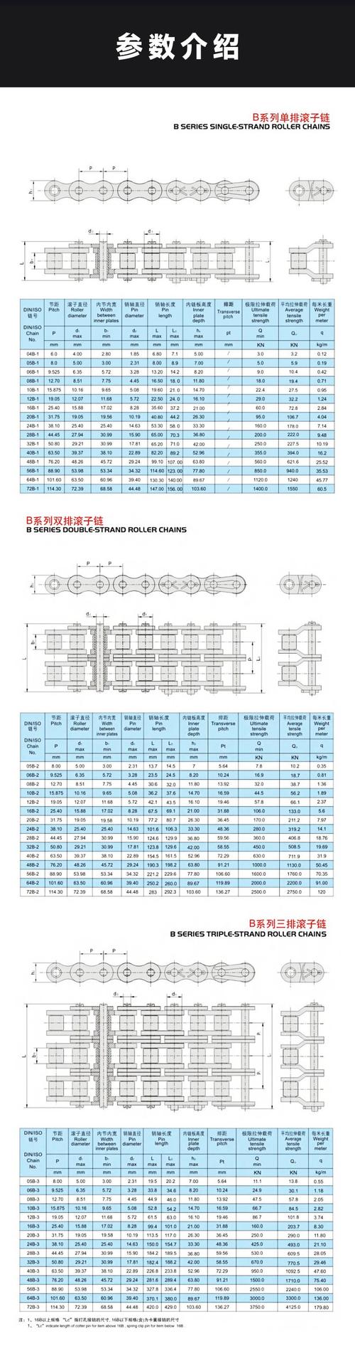 传动链条的选型、维护与失效分析——来自车间一线的血泪经验