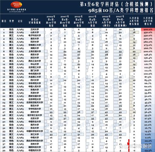 升学试错,我是怎么一步步踩坑过来的-如东教育网