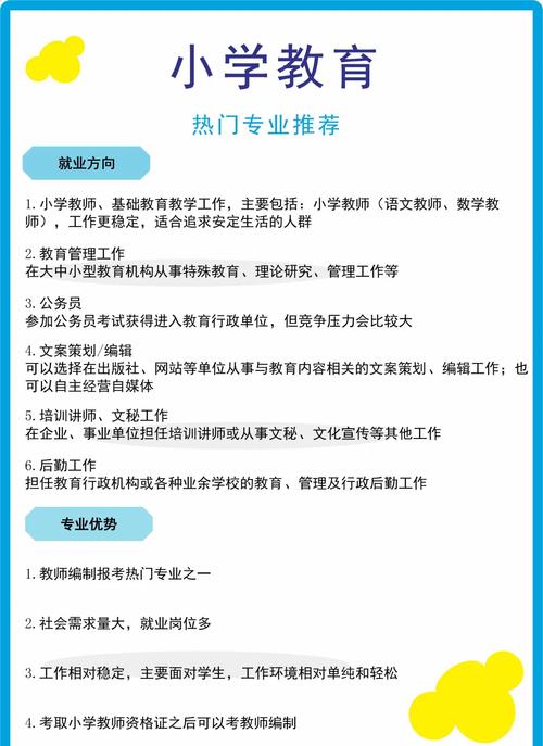 教育行业转行者职业方向对比表