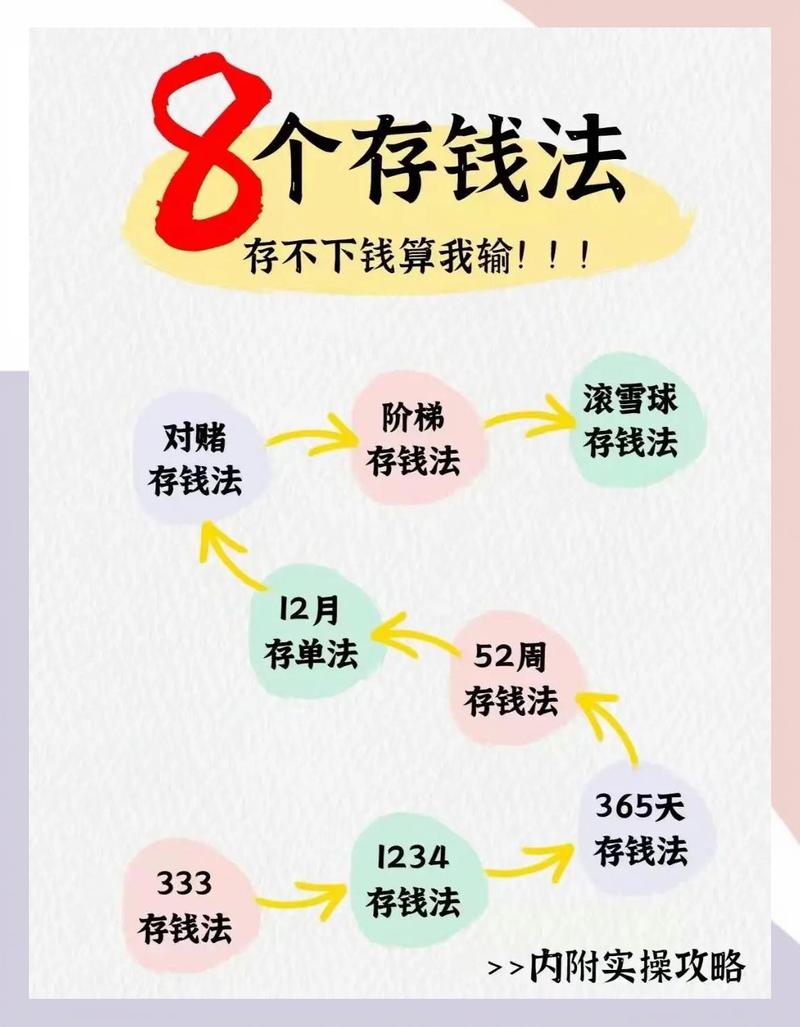 存钱和理财根本不冲突，边攒边练才是对的