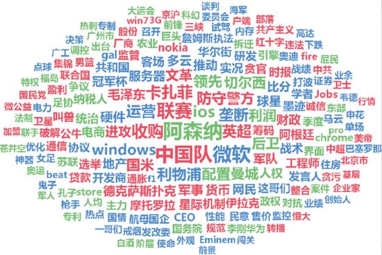 实用Title标签优化指南:SEO入门必看的实操细节-天天任务