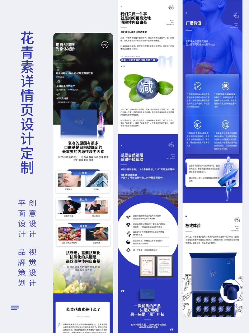 电商运营高转化率详情页设计案例