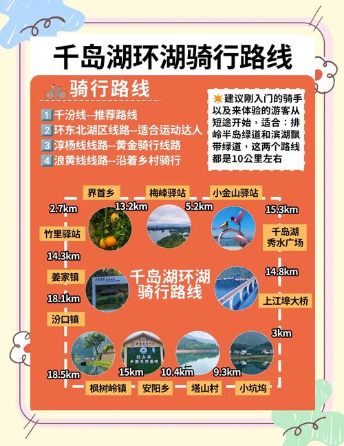 选骑行路线的几个实用小贴士