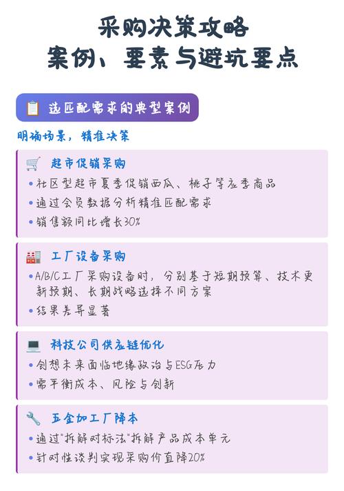 不同采购规模，有不同的玩法和避坑点