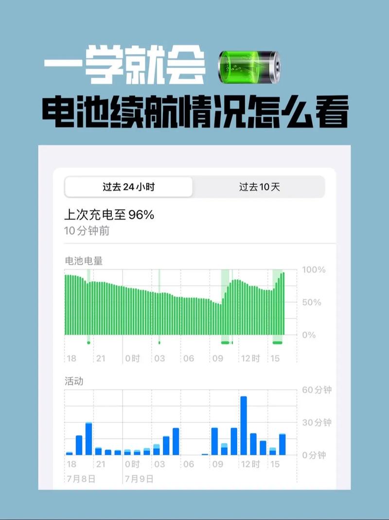 怎么让续航更实在？