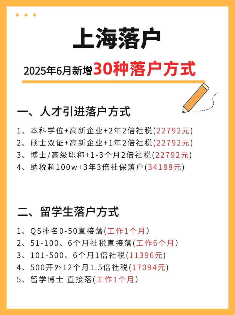 上海市海归落户政策解读窗口