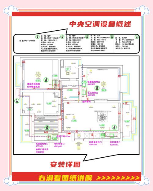 家用中央空调装修常见问题解答：资深装修工程师干货分享