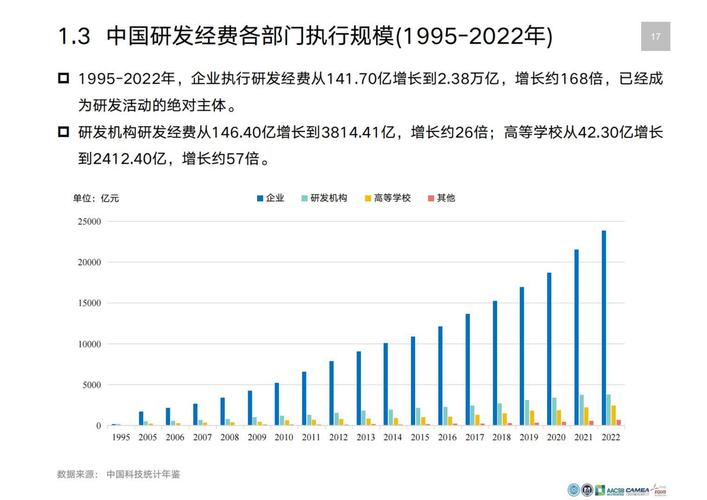 2024年国产执行机构的新变化