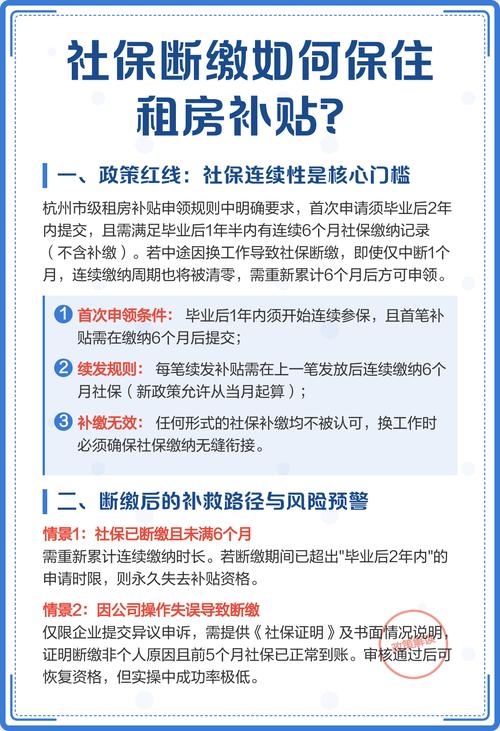 问：补贴领到一半换房子了，会不会中断？
