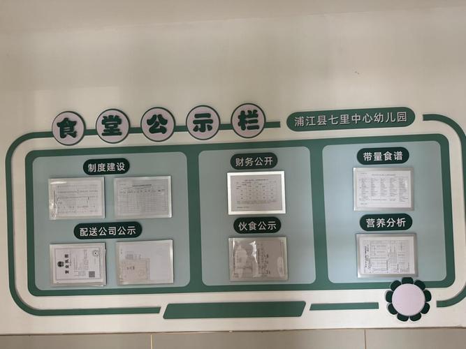 工业家庭餐厅墙面手写家庭贡献栏
