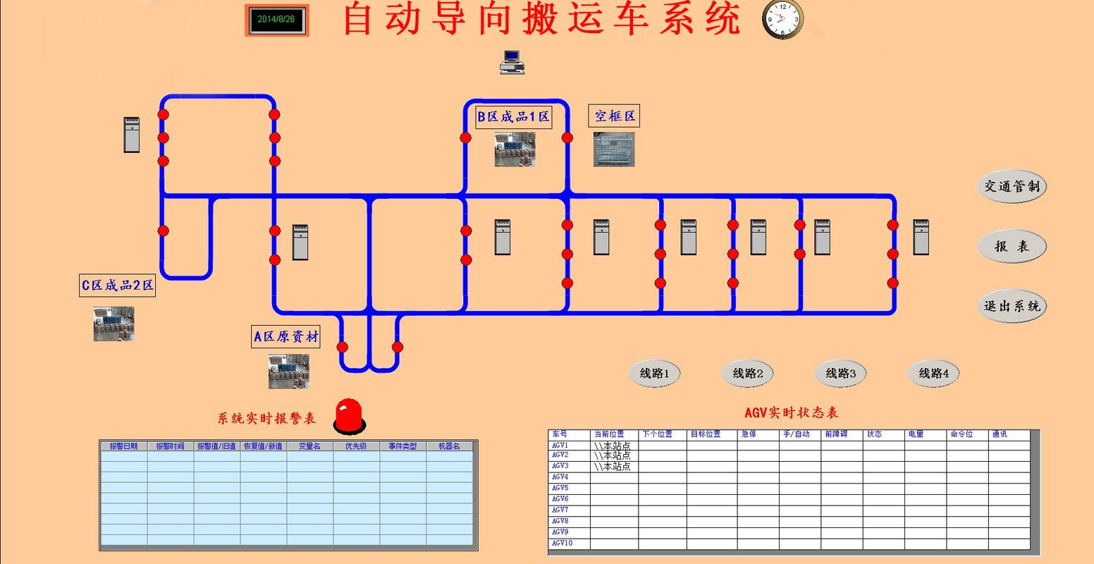 AGV调度系统界面显示多车路径规划