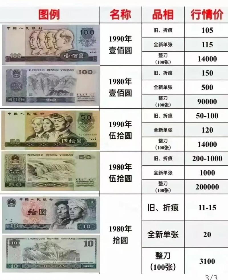 价格之外的那些账,才是最贵的