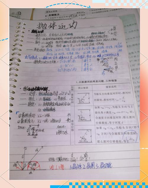 中学生认真写游戏攻略笔记的特写镜头