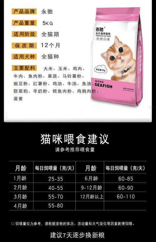 猫粮包装背面喂食量推荐表实拍
