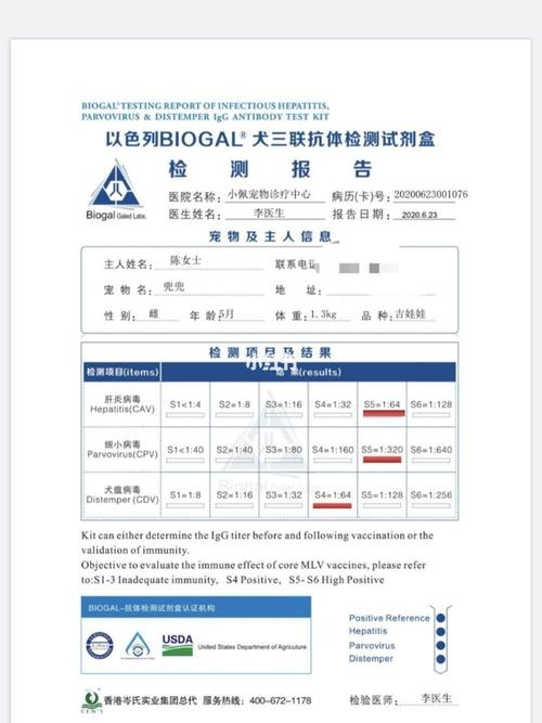 犬细小病毒疫苗抗体检测合格报告样本