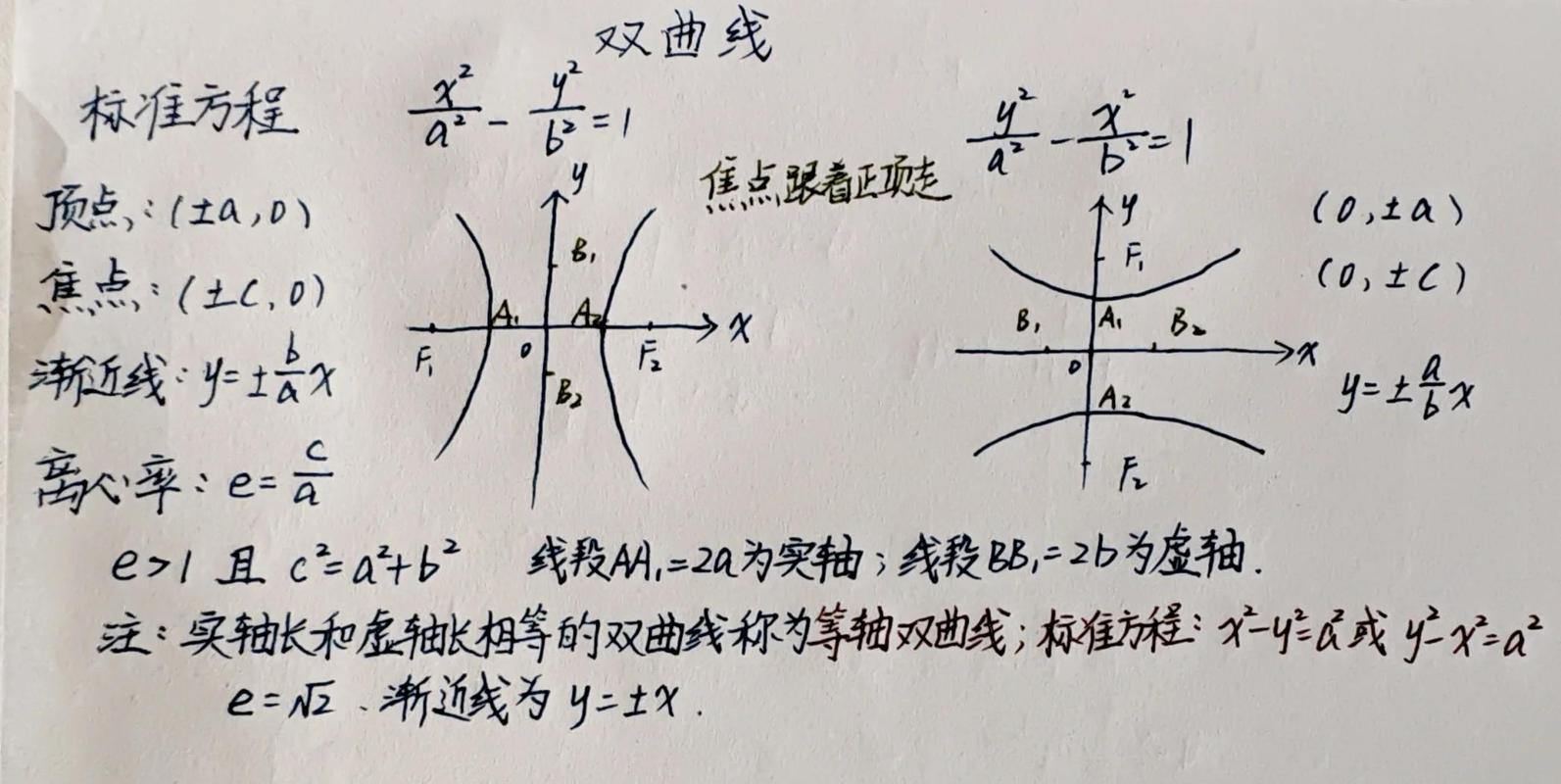 二、偏心轴转速:快与慢的魔幻平衡