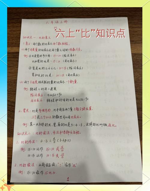 比考点汇总更重要的是什么