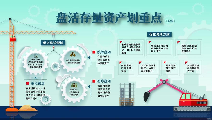 盘活存量，才是当下最划算的科研投入