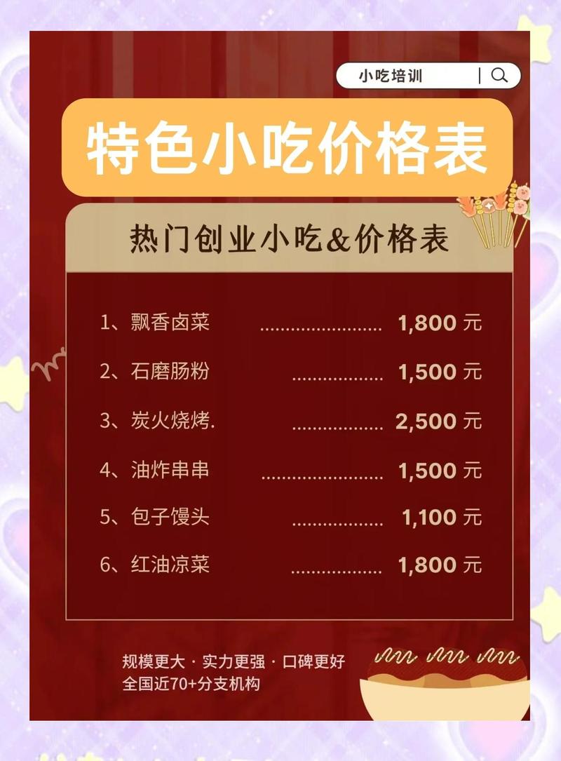 景区小吃价格标签