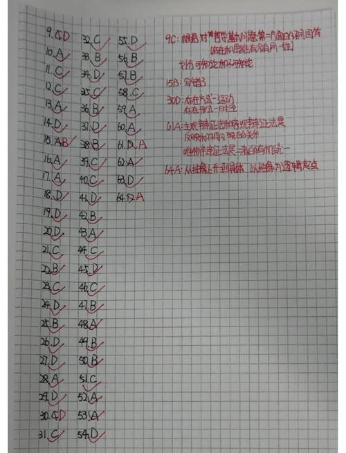 考研二战个人成绩复盘分析表