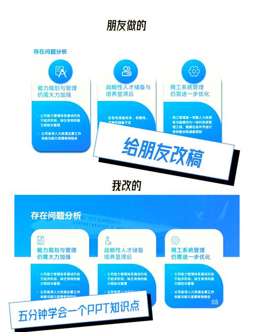 改稿的笨技巧,比任何理论都好用