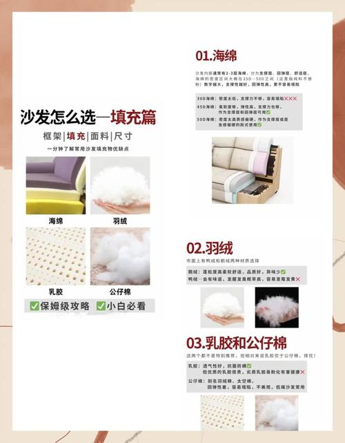 沙发怎么选？干了15年装修，这12个问题你一定得看
