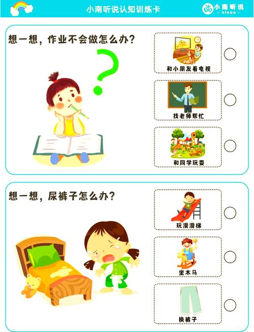 碰到问题该怎么处理