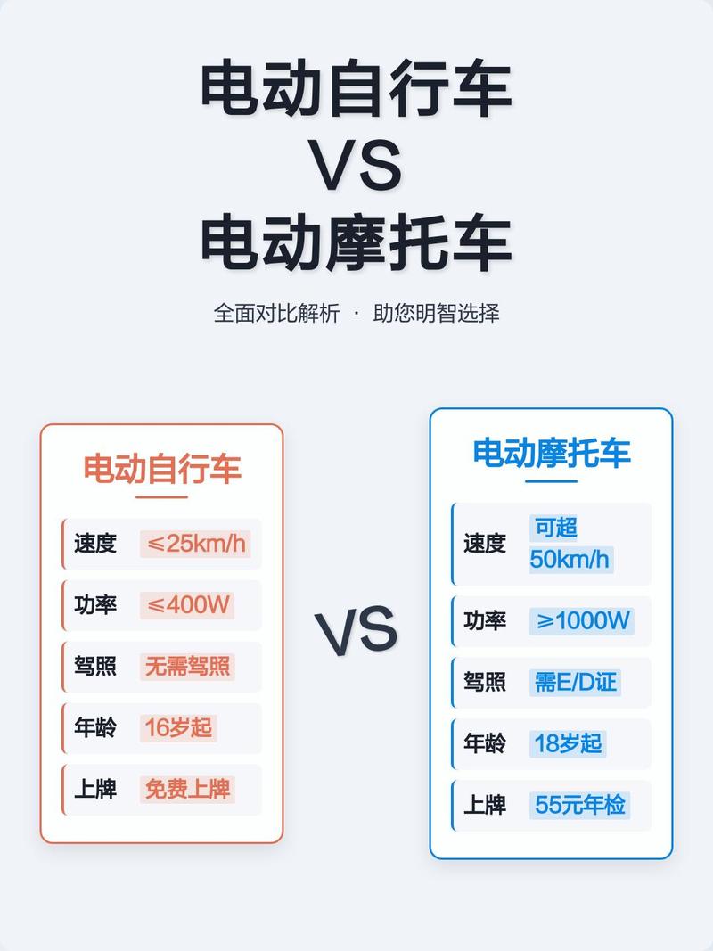 电动车和砖茶，哪个才是那达慕