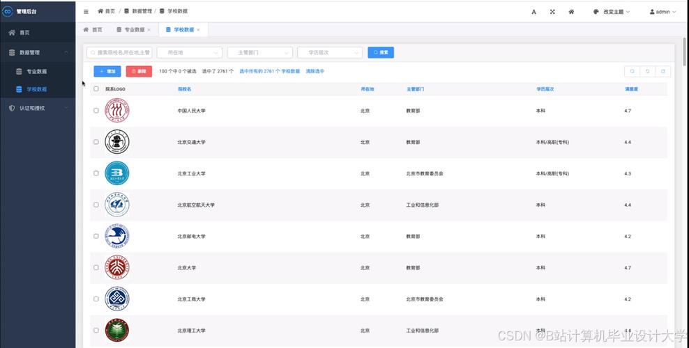 高考志愿大数据智能推荐界面示意图