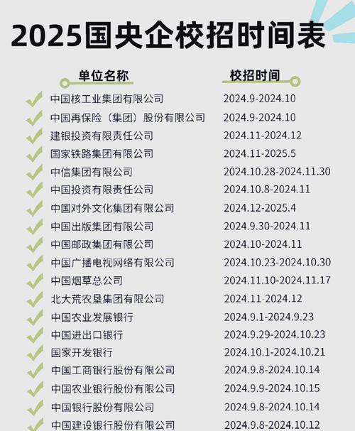 秋招血泪史：别等到9月才开始准备，这些坑我替你踩过了-如东教育网