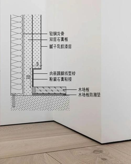 全屋墙布墙面基层防潮处理施工图