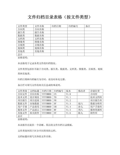 工厂服务器中杂乱无章的工艺文件存储目录