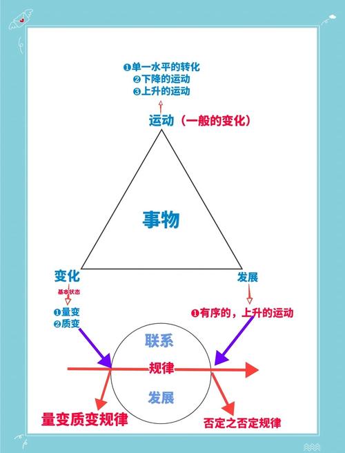 疯狂的生长逻辑：绕过一切物理法则？