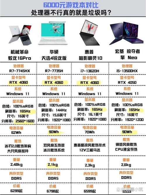 轻薄款RTX4060游戏本和A4纸对比图