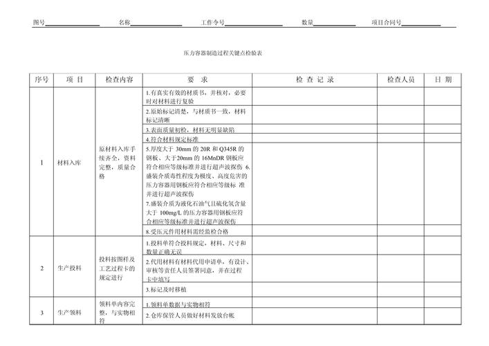 压装过盈量批量生产精度检测记录表