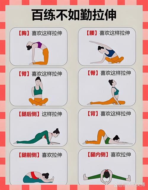 不同关节，拉伸的讲究不一样