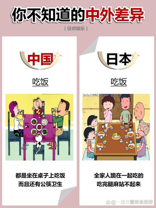 日本动漫中常见的夸张表达与现实商务日语对比示意图