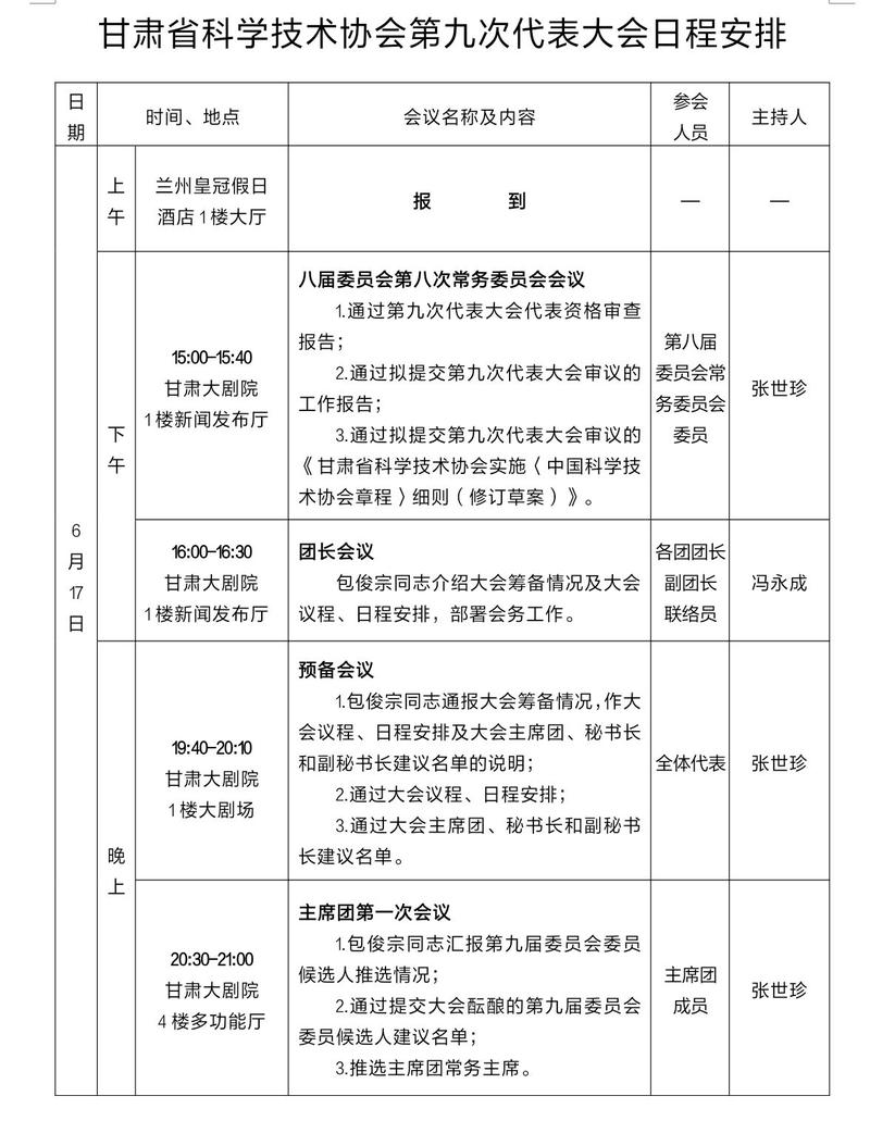 团队协作会前议程模板示例