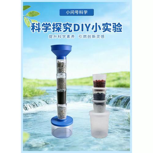 ❓ 那买环保产品到底划算不?