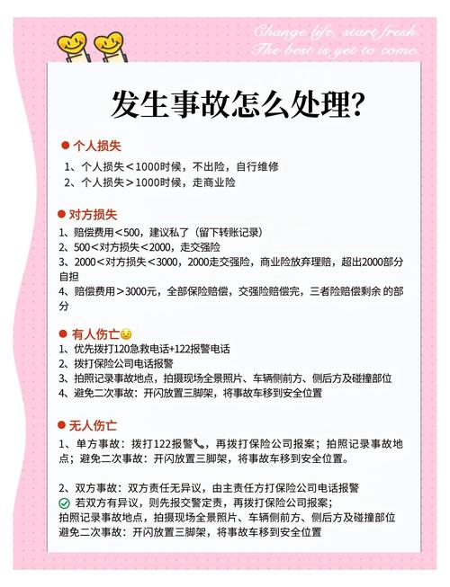 真遇上事了，按这三步处理，不会出大错