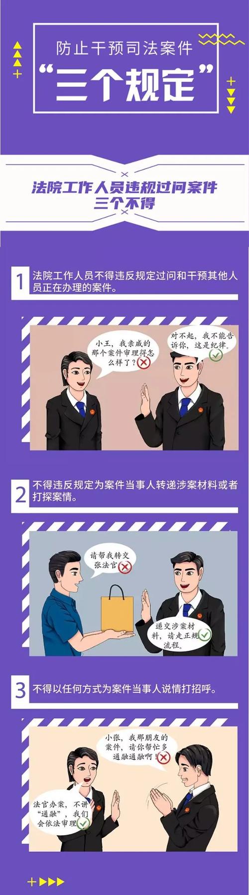 碰到乱局不用慌,三步就能把规则落下来