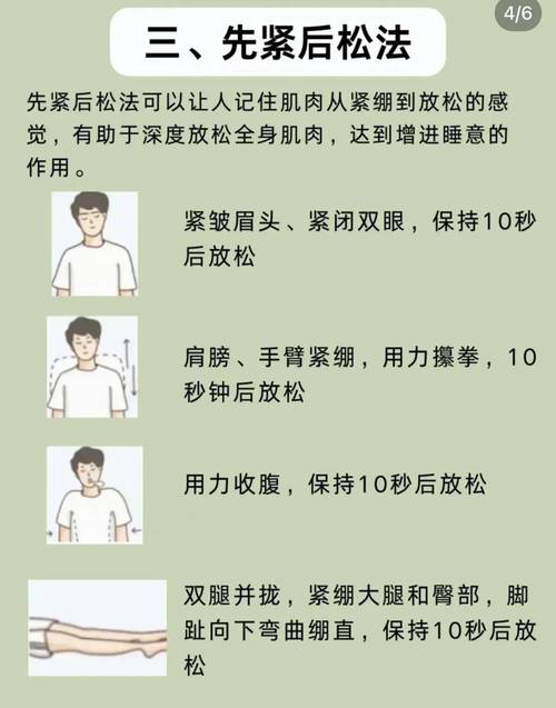 晨起肌肉放松状态对比示意图
