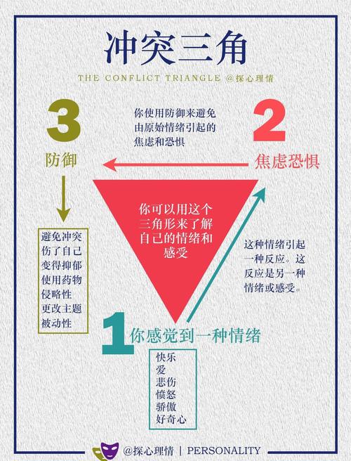 绕不开的隐忧：损耗、隐私与体验的三角矛盾