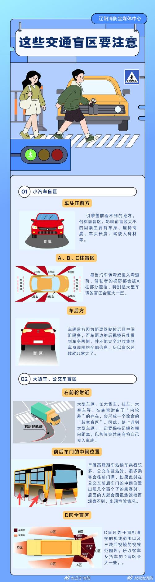 老化失效的盲区，至今没人说得清